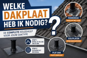 welke dakplaat heb ik nodig?