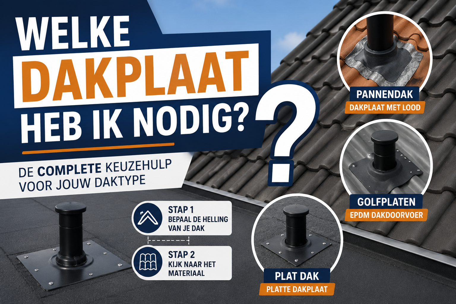 welke dakplaat heb ik nodig?