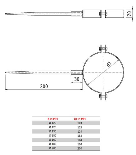 Dikwandig staal muurbeugel - Ø125mm zwart - Afbeelding 2 Dikwandig staal muurbeugel - Ø125mm zwart - Afbeelding 2